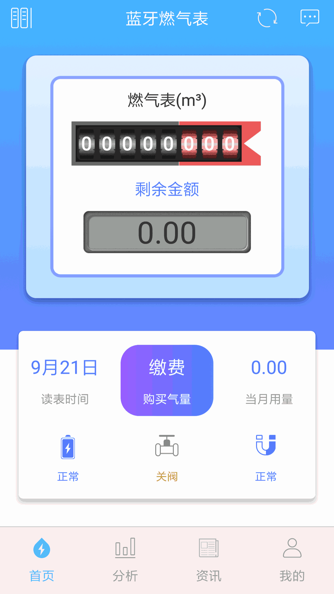 米小丫